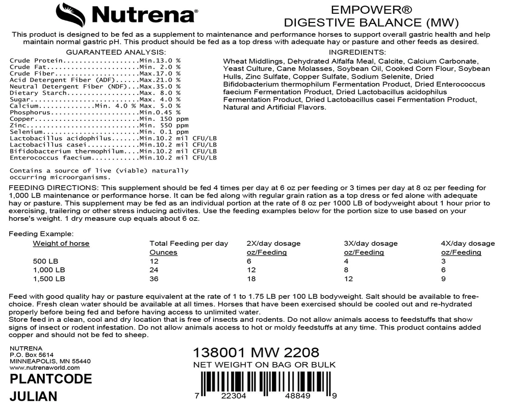 Nutrena Empower® Digestive Balance, 40 lbs.