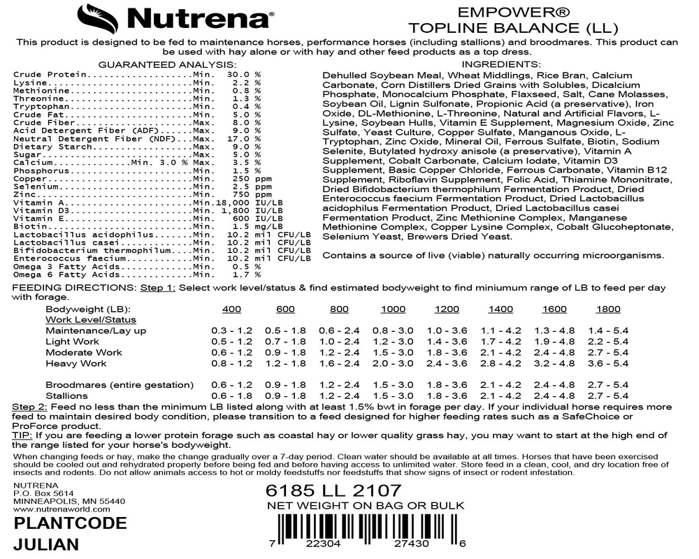 Nutrena Empower® Topline Balance, 40 lbs.